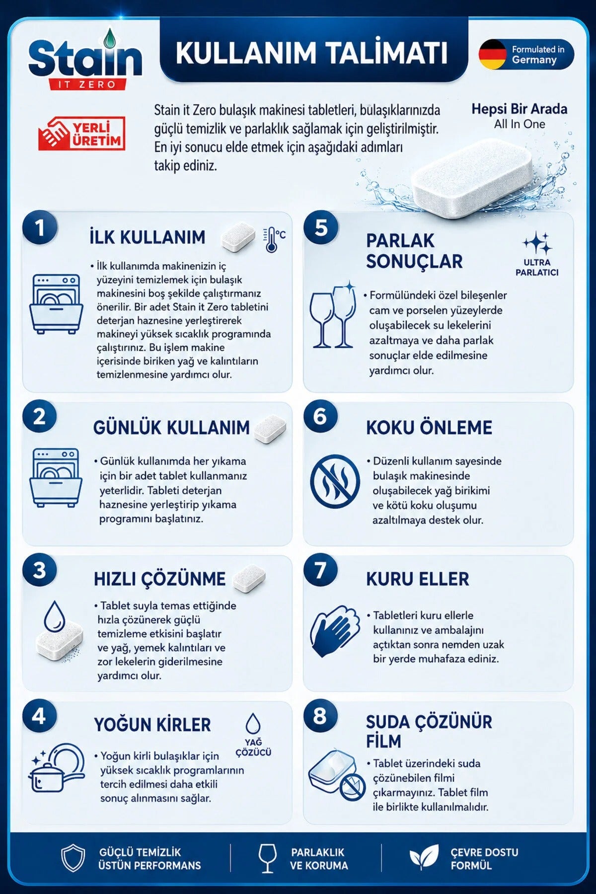 Stain İt Zero Hepsi Bir Arada Bulaşık Makinesi Tableti & Zorlu Kirlerde Güçlü Sonuç - 30 Yıkama